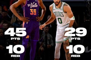 星空体育在线网页版-换队继续输！KD45分力压塔图姆 但他已连输绿军7次