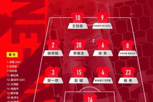 星空体育app下载-U23国足VS乌兹别克首发出炉！王钰栋先发杨希出战